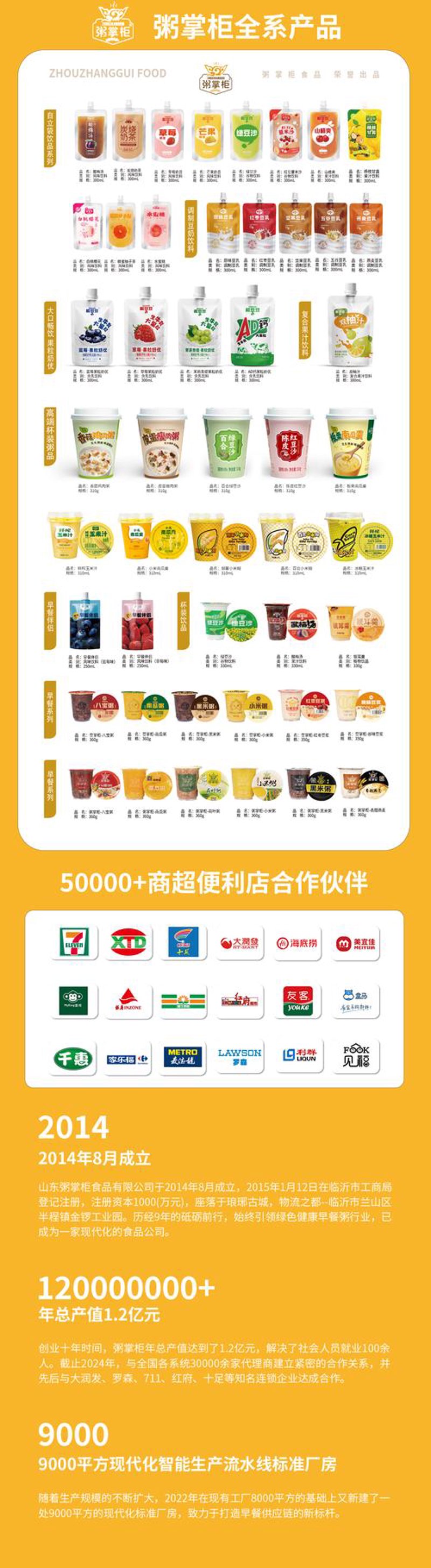 食品批发行业的市场风向标